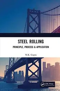 Steel Rolling: Principle, Process & Application