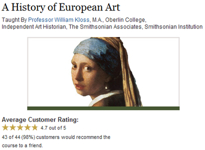 TTC VIDEO - A History Of European Art (2005)