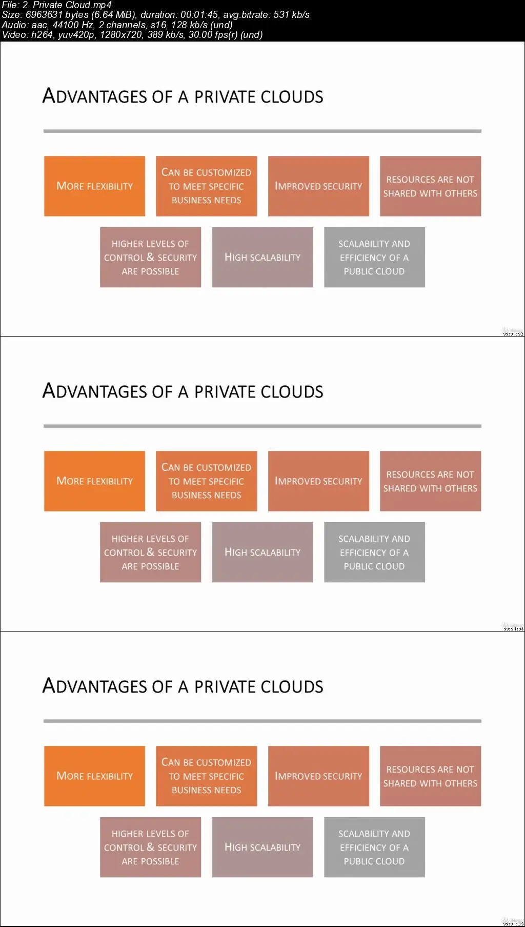 AZ-900 Azure Exam Prep: Understanding Cloud Concepts Sns-Brigh10