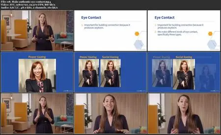 Communicating with Charisma