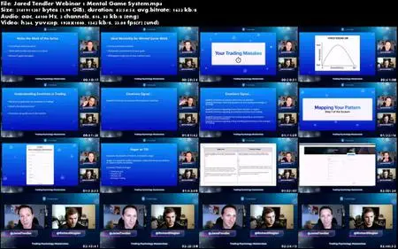 TraderLion - Jared Tendler - Trading Psychology Masterclass