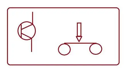 Intro To Circuits And Programming