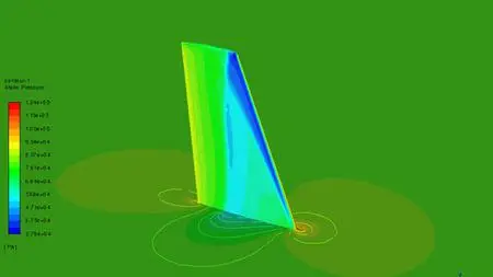 CFD analysis and validation of ONERA M6 in ANSYS Workbench