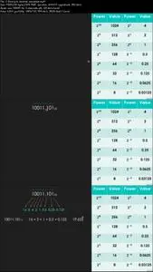 Number conversion : learn number systems, binary arithmetics