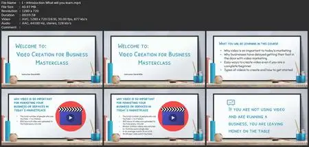 Video Creation For Business Masterclass