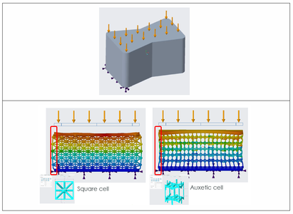 PTC Creo 10.0.0.0