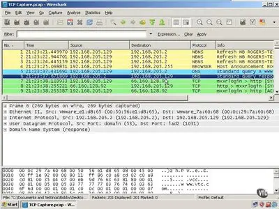 TCP/IP Packet Analysis Course [Repost]