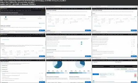 Azure for Architects: Analyze Resource Utilization and Consumption