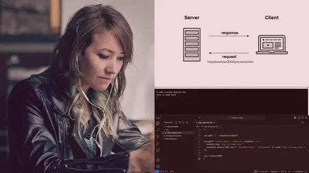 Node.js and Express Foundations