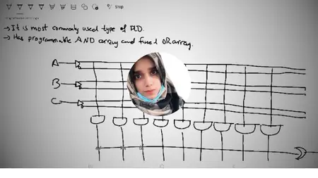 Digital Logic Design with Lab Experiments