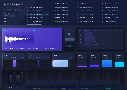 Diginoiz Hattricks v1.5.0