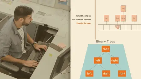 Algorithms and Data Structures - Part 1