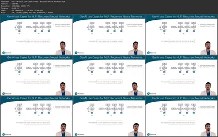 Strategic AI Integration and Dependencies