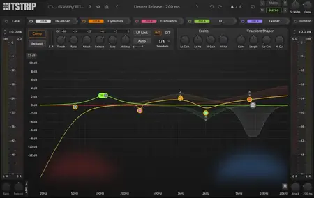 DJ Swivel HitStrip v1.0.0