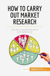 How to Carry Out Market Research: The key to good business is in the planning! (Coaching)
