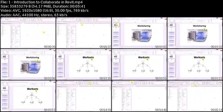 Revit Collaboration with ISO 19650: BIM Project Management