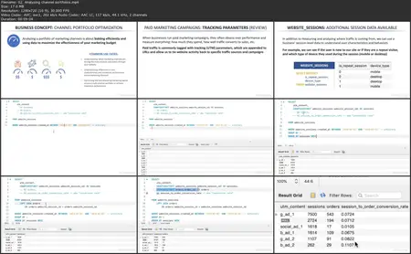 Advanced MySQL Data Analysis