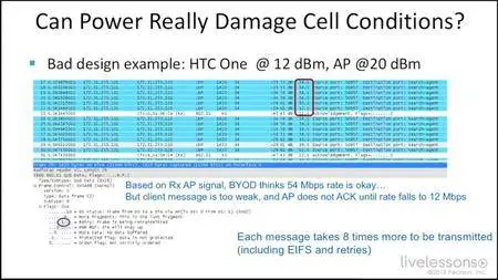 Real Time Over Wireless [full]