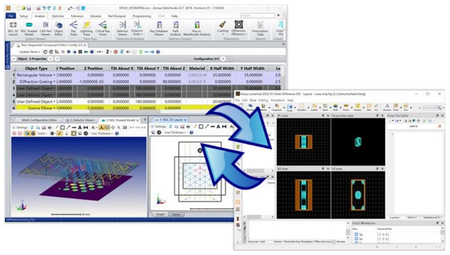 ANSYS Zemax OpticStudio & OpticBuilder 2023 R1.00
