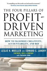 The Four Pillars of Profit-Driven Marketing: How to Maximize Creativity, Accountability, and ROI (repost)