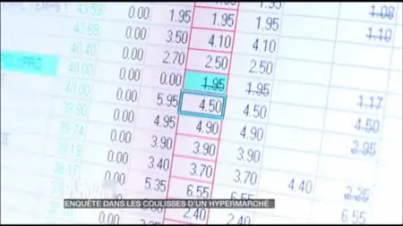 En quête d'actualité: Enquête dans les coulisses d'un hypermarché (2013)