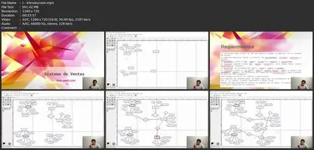 Hacer Un Sistema De Ventas En Java Usando Archivos .Txt