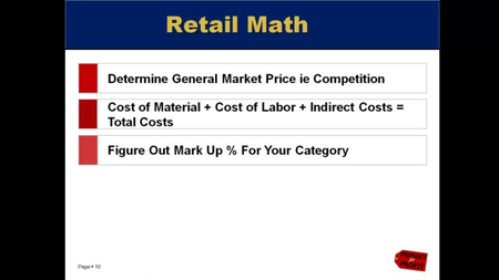 Retail MBA - How To Sell Your Products To Major Chain Store Retailers