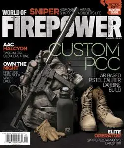 World of Firepower – 06 April 2018