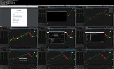NTT - The Ultimate Trend Trading Strategy