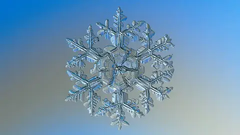 Data Warehousing & Engineering using Snowflake and AWS Cloud