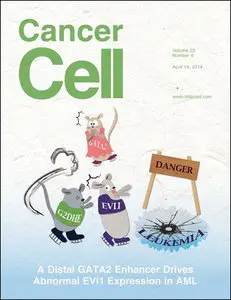 Cancer Cell  - April 2014