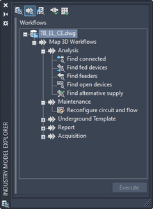 Autodesk AutoCAD Civil 3D 2021