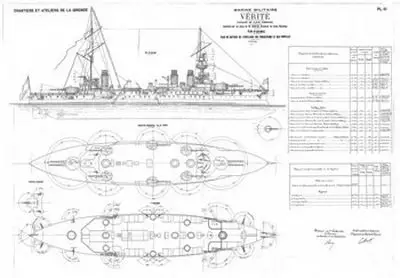 Marine Nationale - VERITE 1907