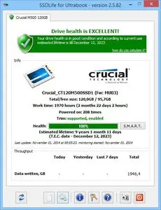 SSDlife for Ultrabook 2.5.82 (DC 28.10.2014) Multilingual