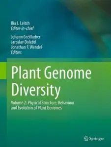 Plant Genome Diversity Volume 2: Physical Structure, Behaviour and Evolution of Plant Genomes (repost)