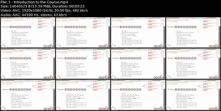 Subnetting for Cisco CCNA CCNP Certification Exams