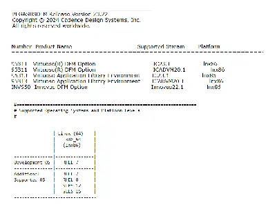 Cadence PEGASUS DFM 23.22.000