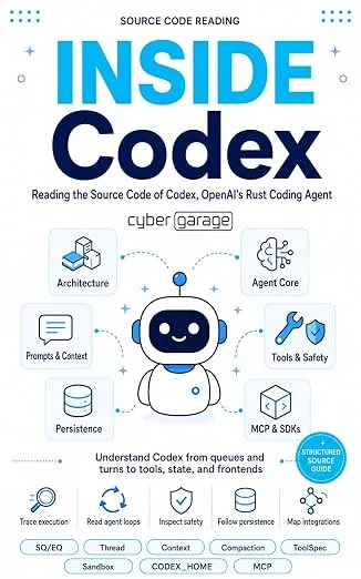 INSIDE Codex: Reading the Source Code of Codex, OpenAI’s Rust Coding Agent