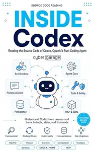 INSIDE Codex: Reading the Source Code of Codex, OpenAI’s Rust Coding Agent