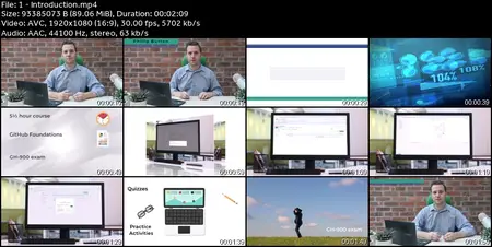 GH-900 exam prep: GitHub Foundations