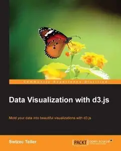 Data Visualization with D3.js (Repost)
