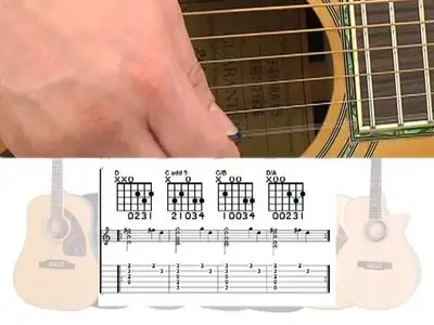 MJS - Easy Acoustic Guitar Beginner Basics and Beyond