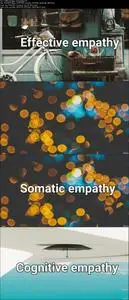 How to develop empathy