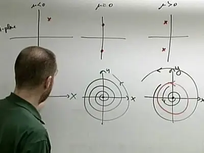 Applied Math 575: Dynamical Systems