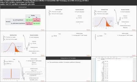 Fundamentals of Data Science with Python