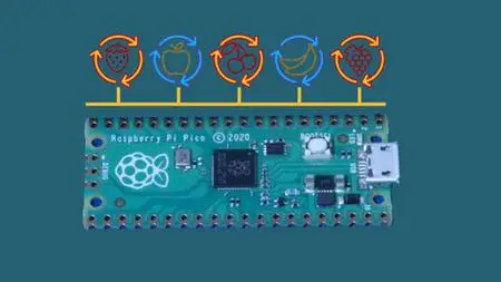 FreeRTOS on Raspberry PI PICO