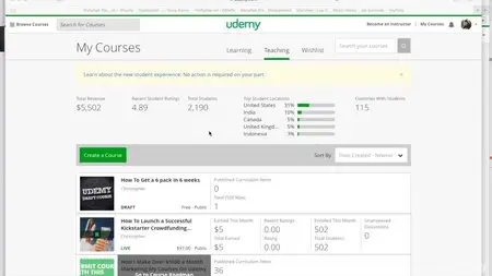 How To Create & Market Your Online Udemy Courses