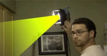 Digital Cinema Training - Movie Production Vol. I-V (2007/DVDRip)