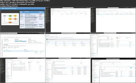 Becoming a Cloud Expert - Microsoft Azure IaaS - Level 1