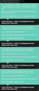 Full Time Fiverr Success: A Masterclass For Fiverr Sellers